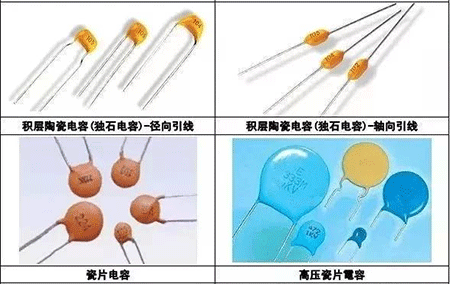 積層陶瓷電容(獨(dú)石電容)-徑向引線(xiàn)、積層陶瓷電容(獨(dú)石電容)-軸向引線(xiàn)、瓷片電容、高壓瓷片電容