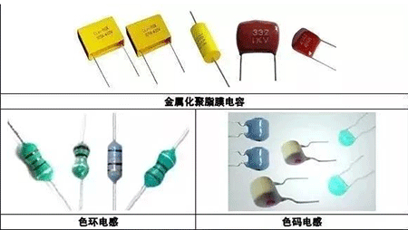 金屬化聚酯膜電容、色環(huán)電感、色碼電感